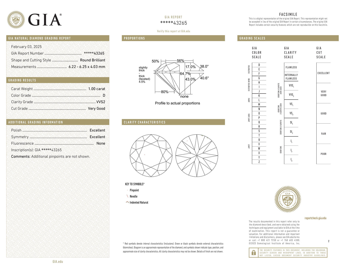 The Imperial One – 1 Carat of Pure Distinction