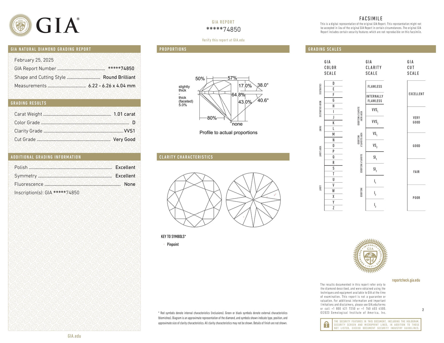 The Diamond of Distinction – 1.01 Carat