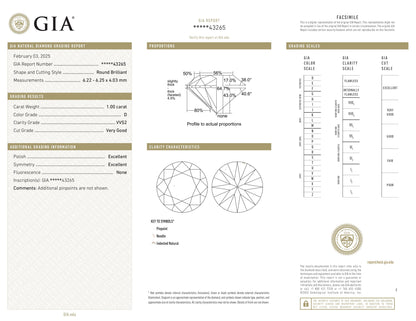 The Imperial One – 1 Carat of Pure Distinction