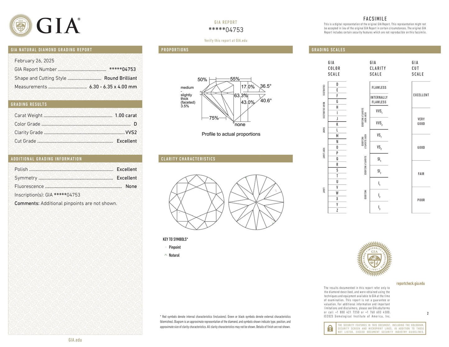 The Aurora – 1 Carat of Absolute Brilliance
